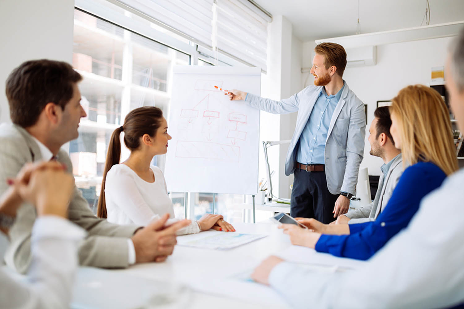 Business meeting training session