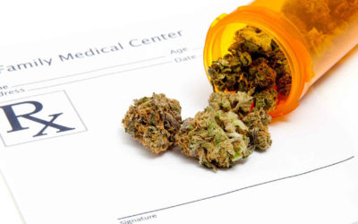 Oklahoma Medical Marijuana and your Drug-Free Workplace